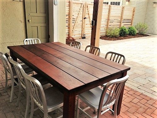 MAKING OUTDOOR TABLES SURVIVE