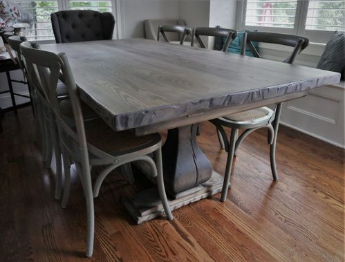 Custom tables